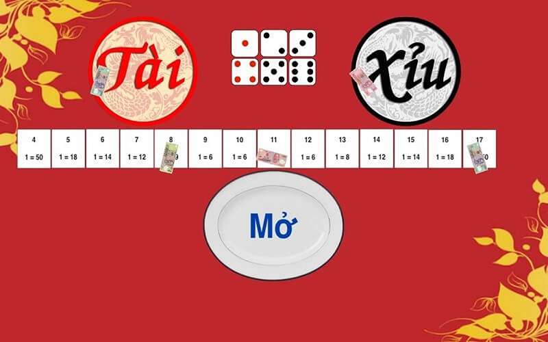 Tìm hiểu về cờ bạc tài xỉu là gì? 